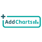 AddCharts
