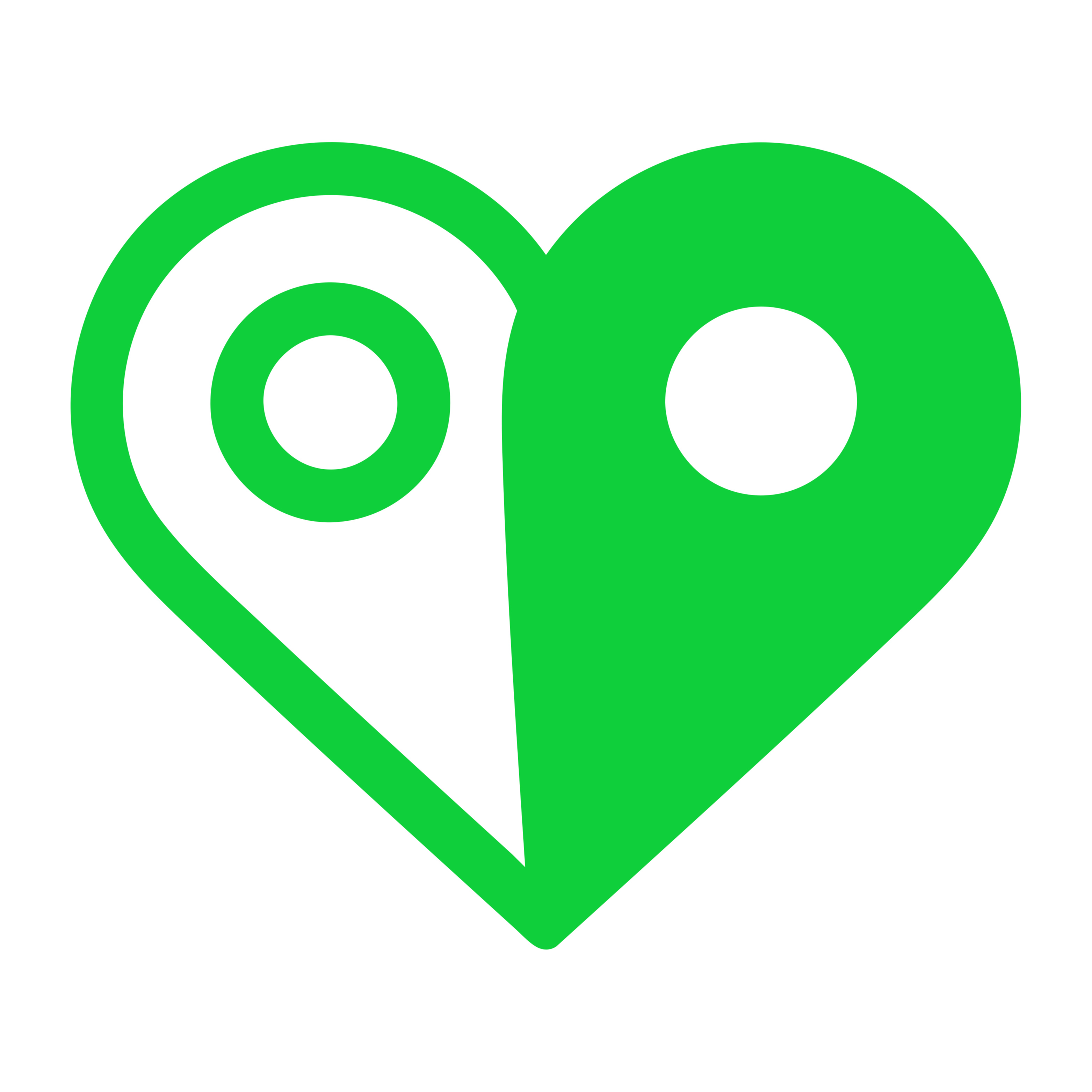 BrightLocal