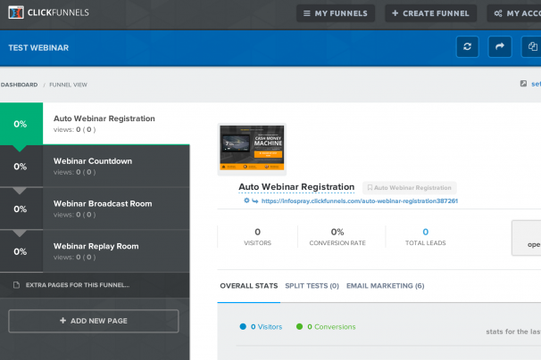 ClickFunnels