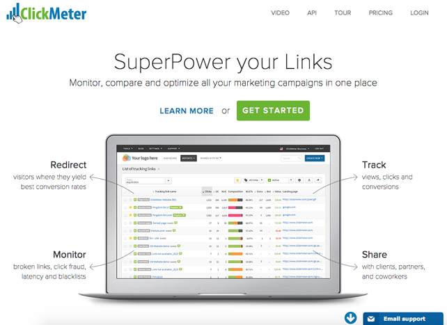 ClickMeter