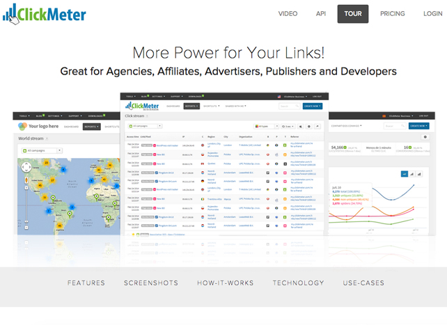 ClickMeter