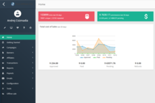 Post Affiliate Pro