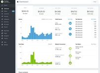 Shopify
