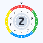 Zoho Vault